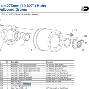 20K AIR BRAKE Hub-- 8 Stud on 275mm  - 008-396-70**HUB DRUM ASSEMBLY**